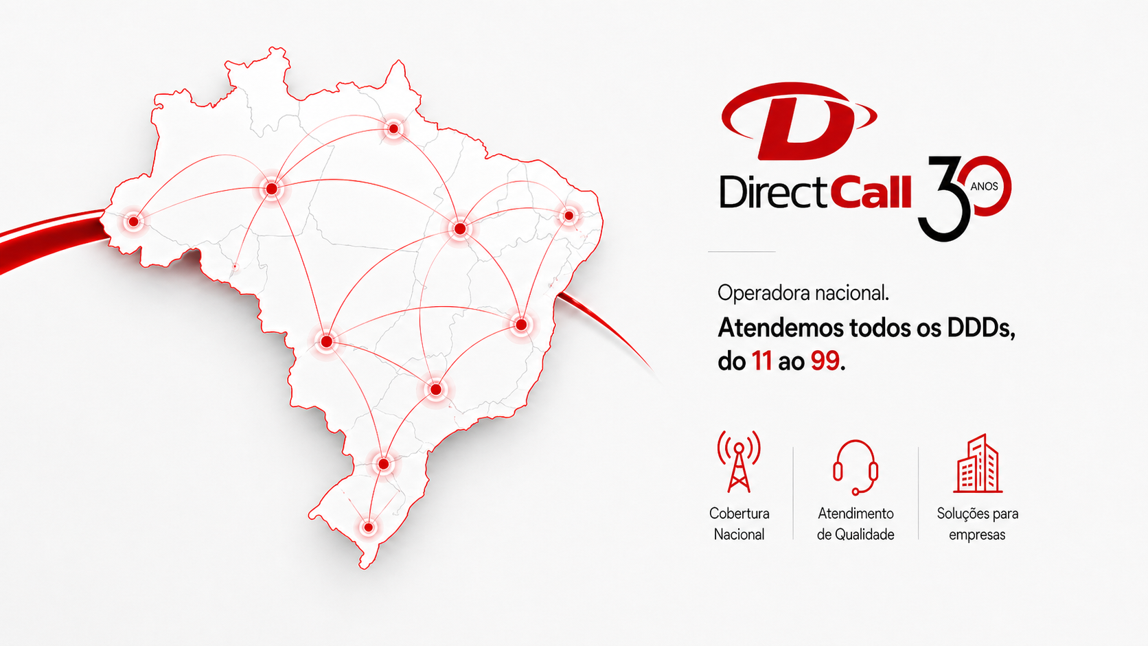 Mapa do Brasil destacando a presença nacional da Directcall